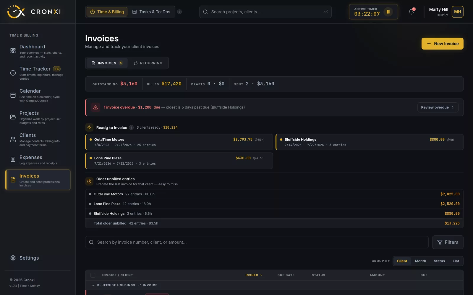 Cronxi invoices page with outstanding totals, ready-to-invoice clients, and an overdue alert